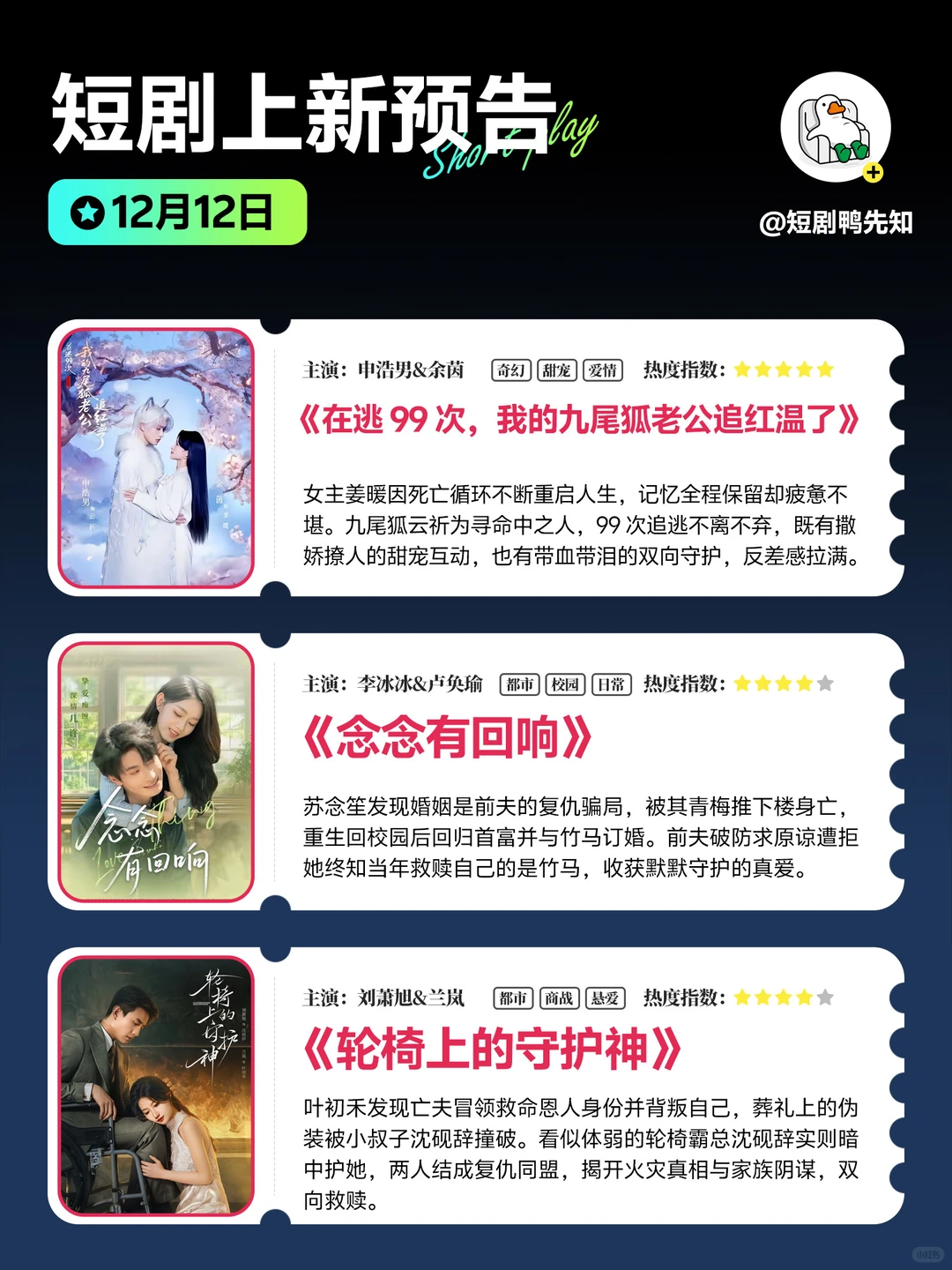 新剧预告🌟12月12日热门短剧上新推荐