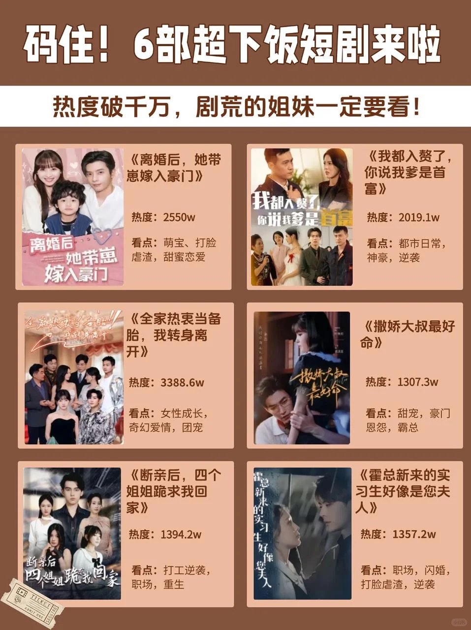 姐妹们码住!👀红果超级下饭短剧来啦!