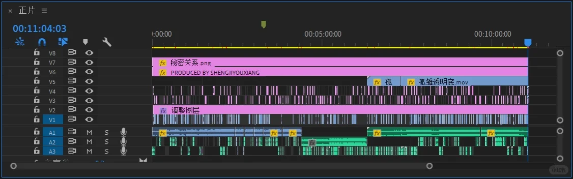 PR复健成功存档