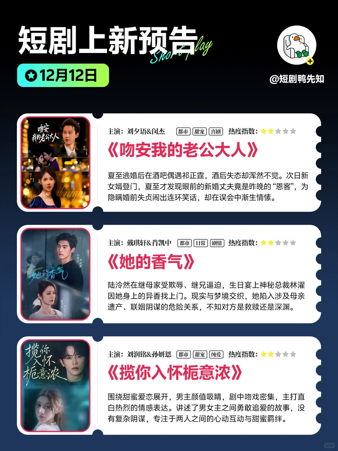 新剧预告🌟12月12日热门短剧上新推荐