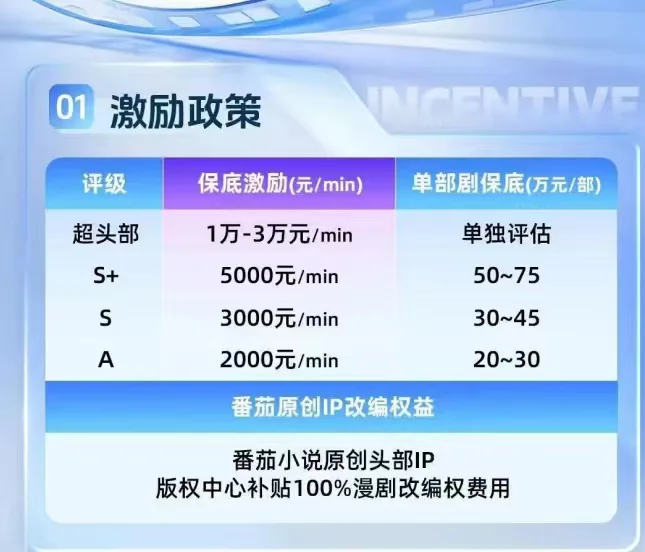 别划走!这可能是2025下半年最火的
