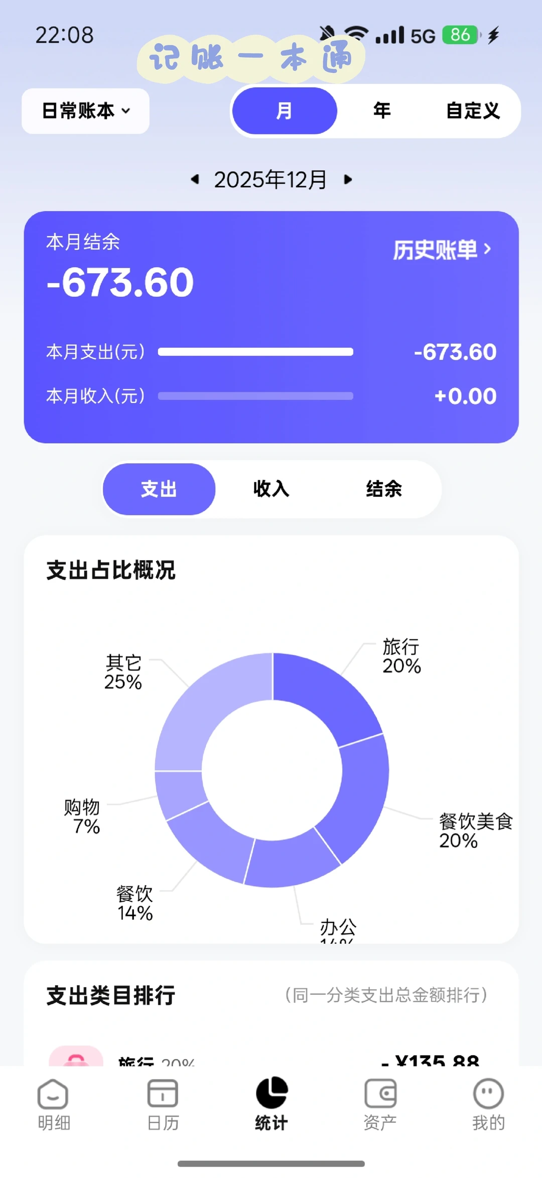 从苹果icost转到安卓的记账app体验