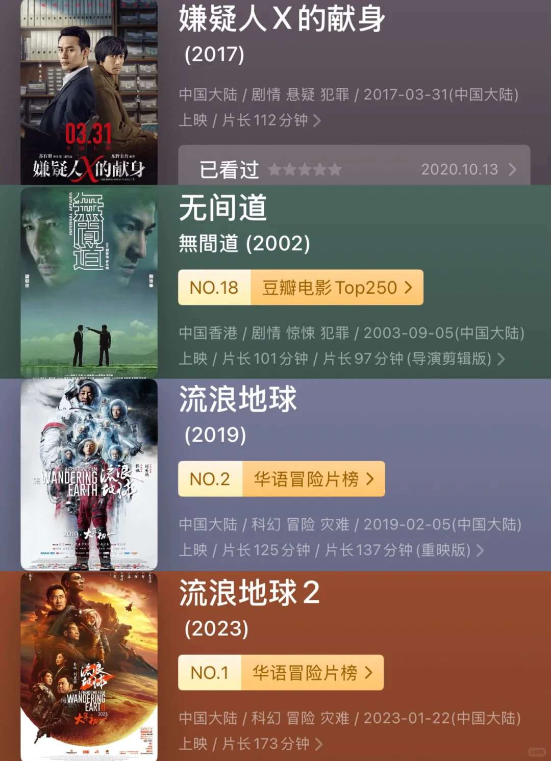 盘点看过的电影7️⃣