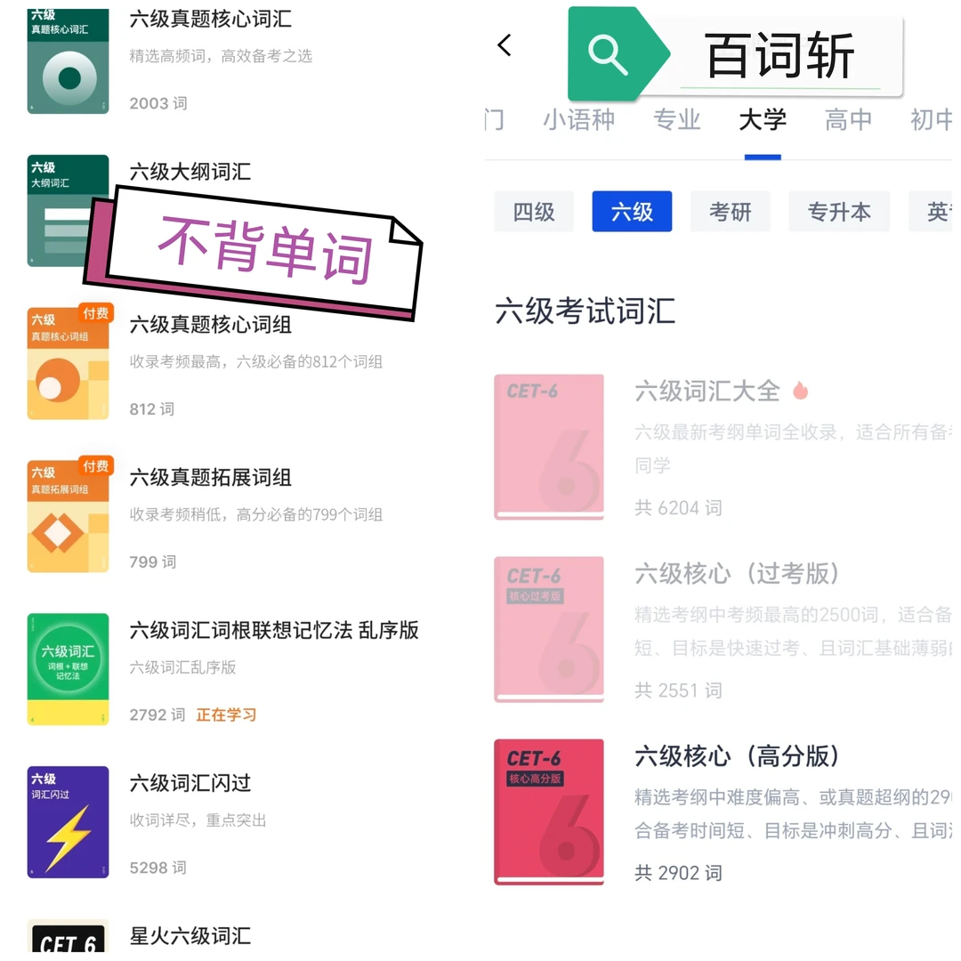 上班摸鱼背六级单词