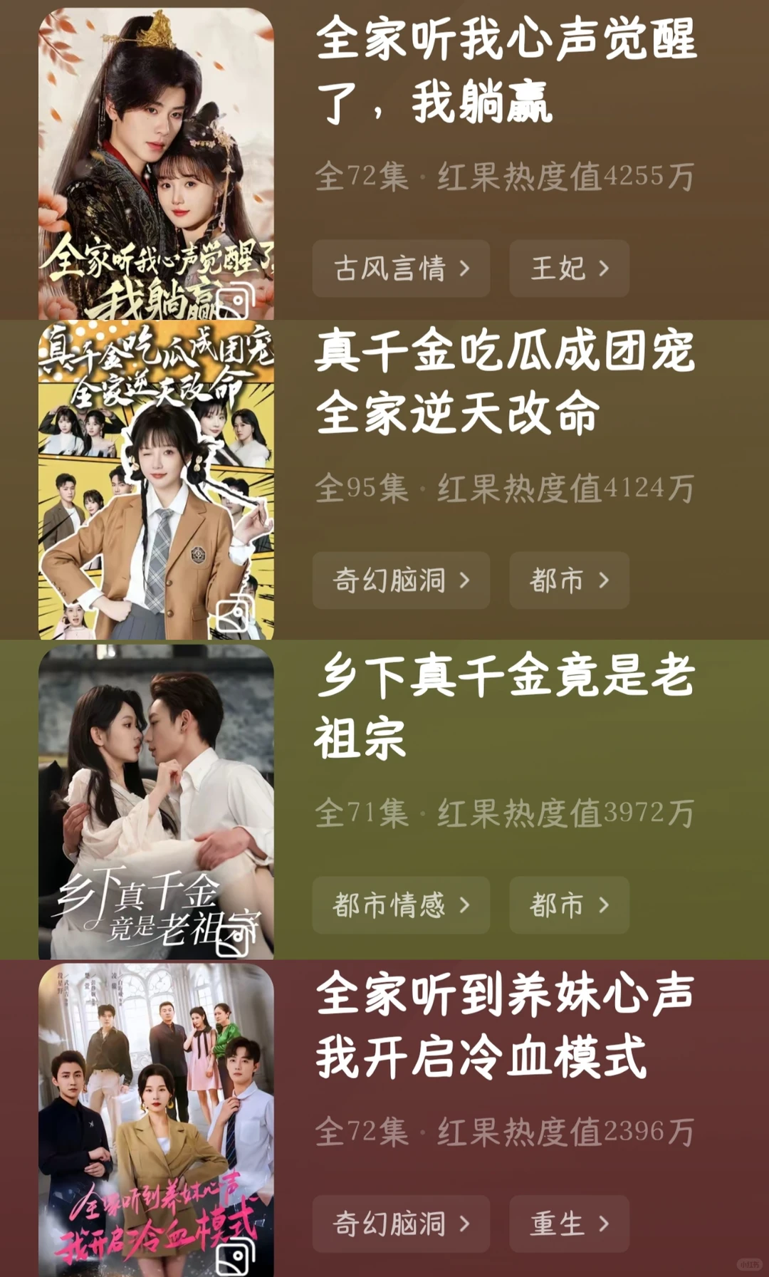 60部真假千金短剧测评