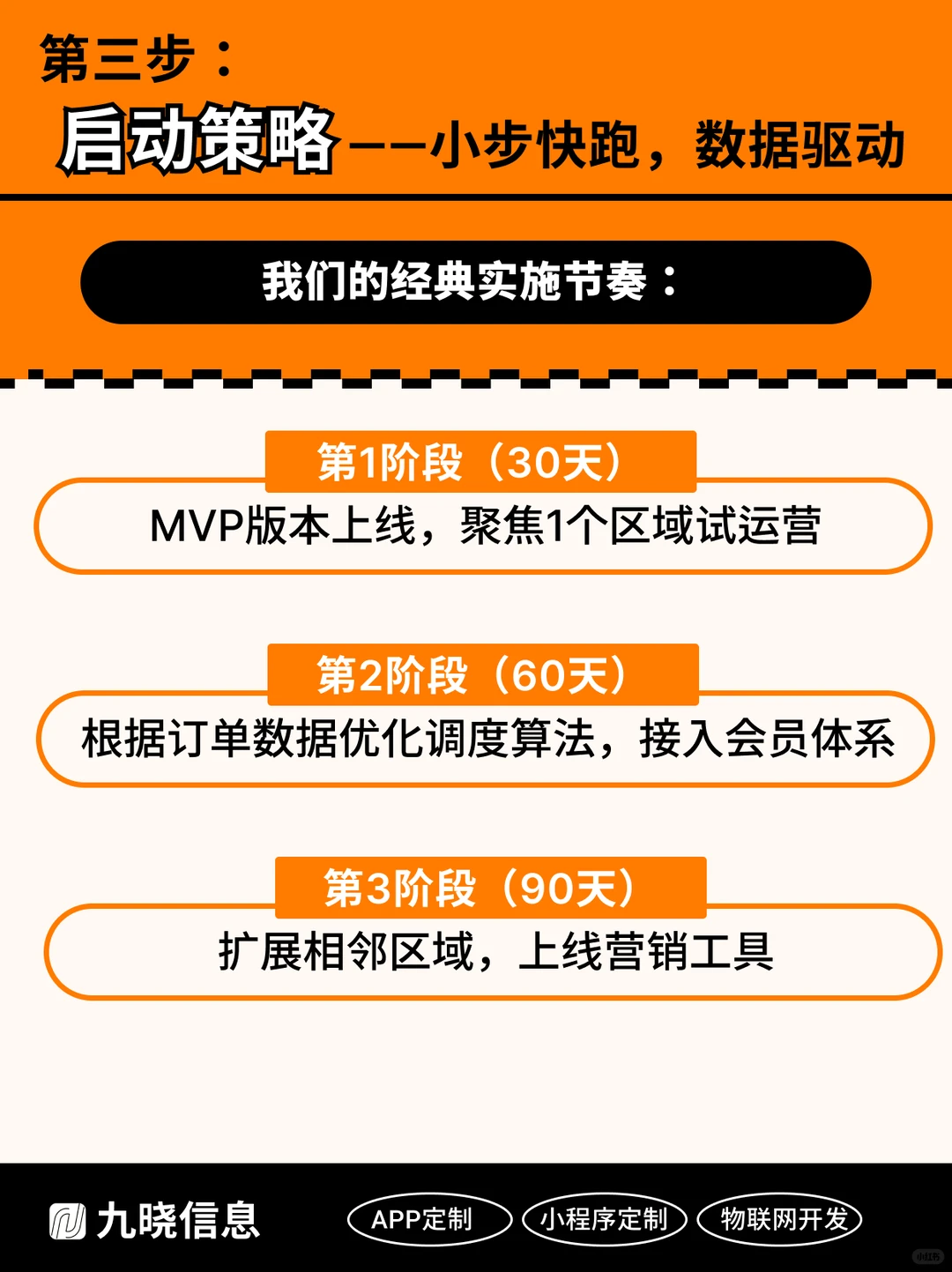 打车/代驾App开发 | 创业者必看闭坑指南