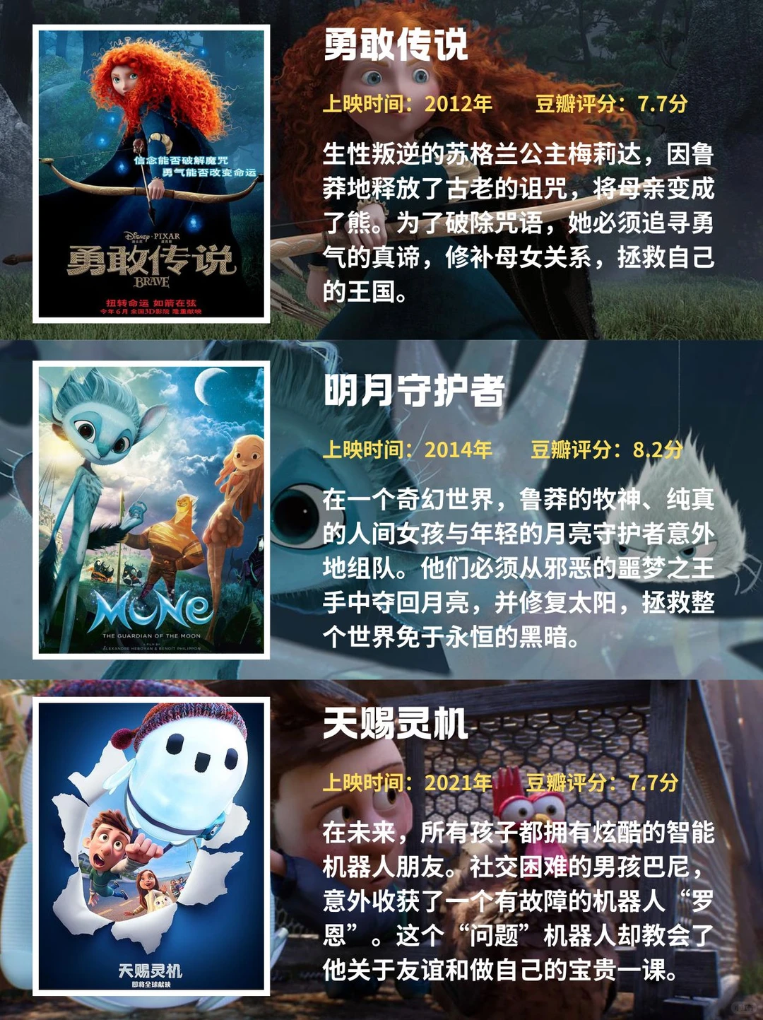 一定带孩子看的24部经典高分动画电影!