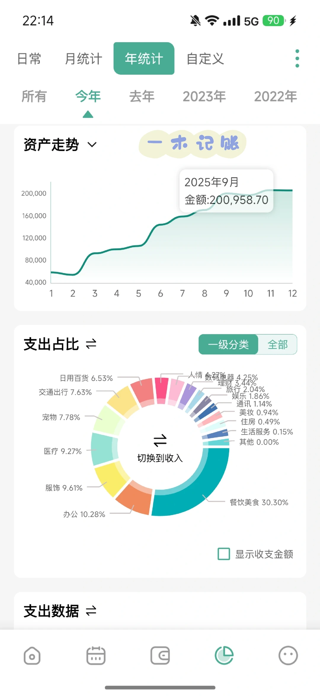 从苹果icost转到安卓的记账app体验