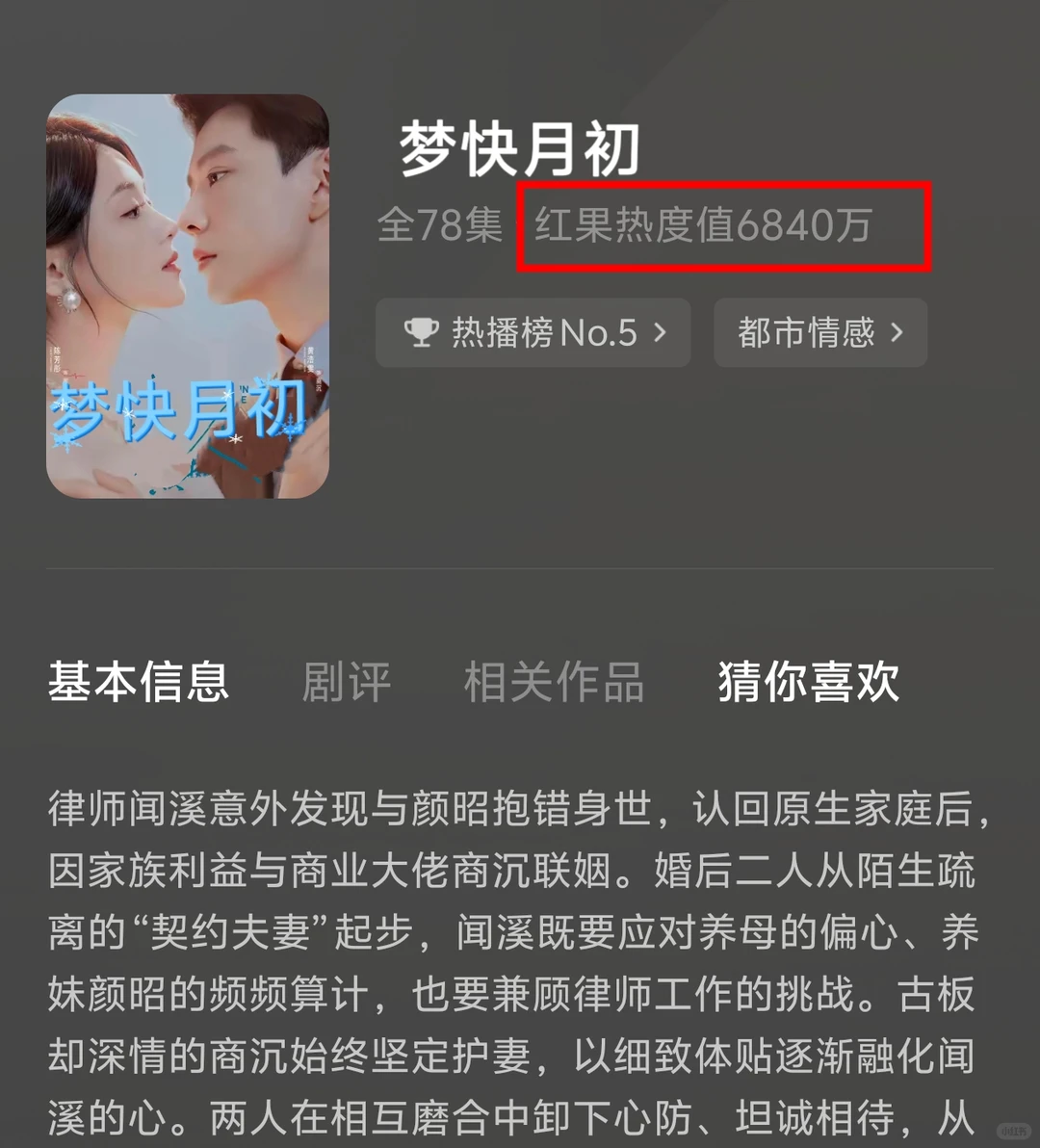 四部超甜短剧、你看过哪一部？