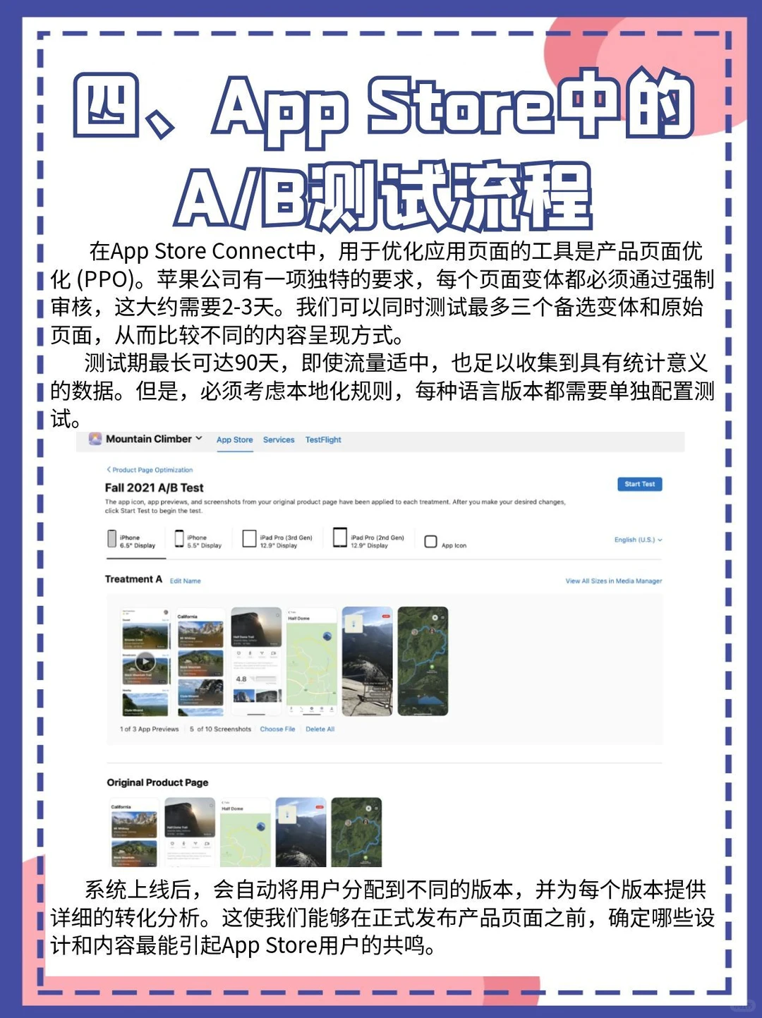 A/B测试:数据驱动的应用商店优化(ASO)指南
