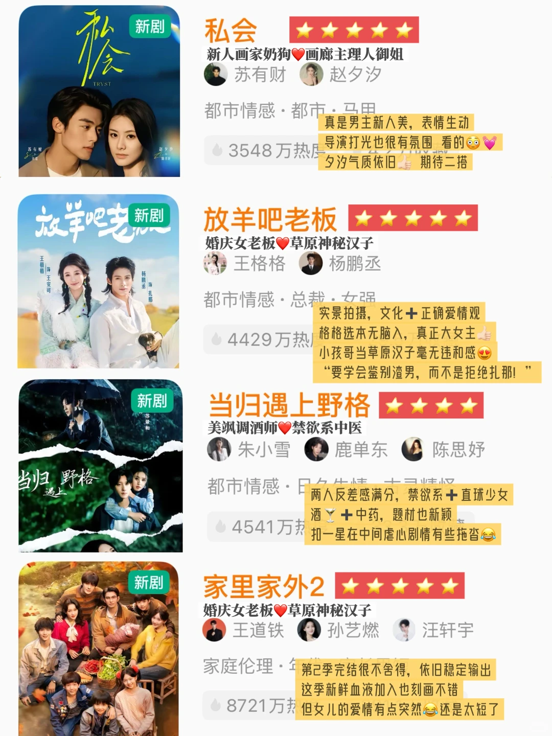 可反复刷的高质量短剧自评（12🈷️①）