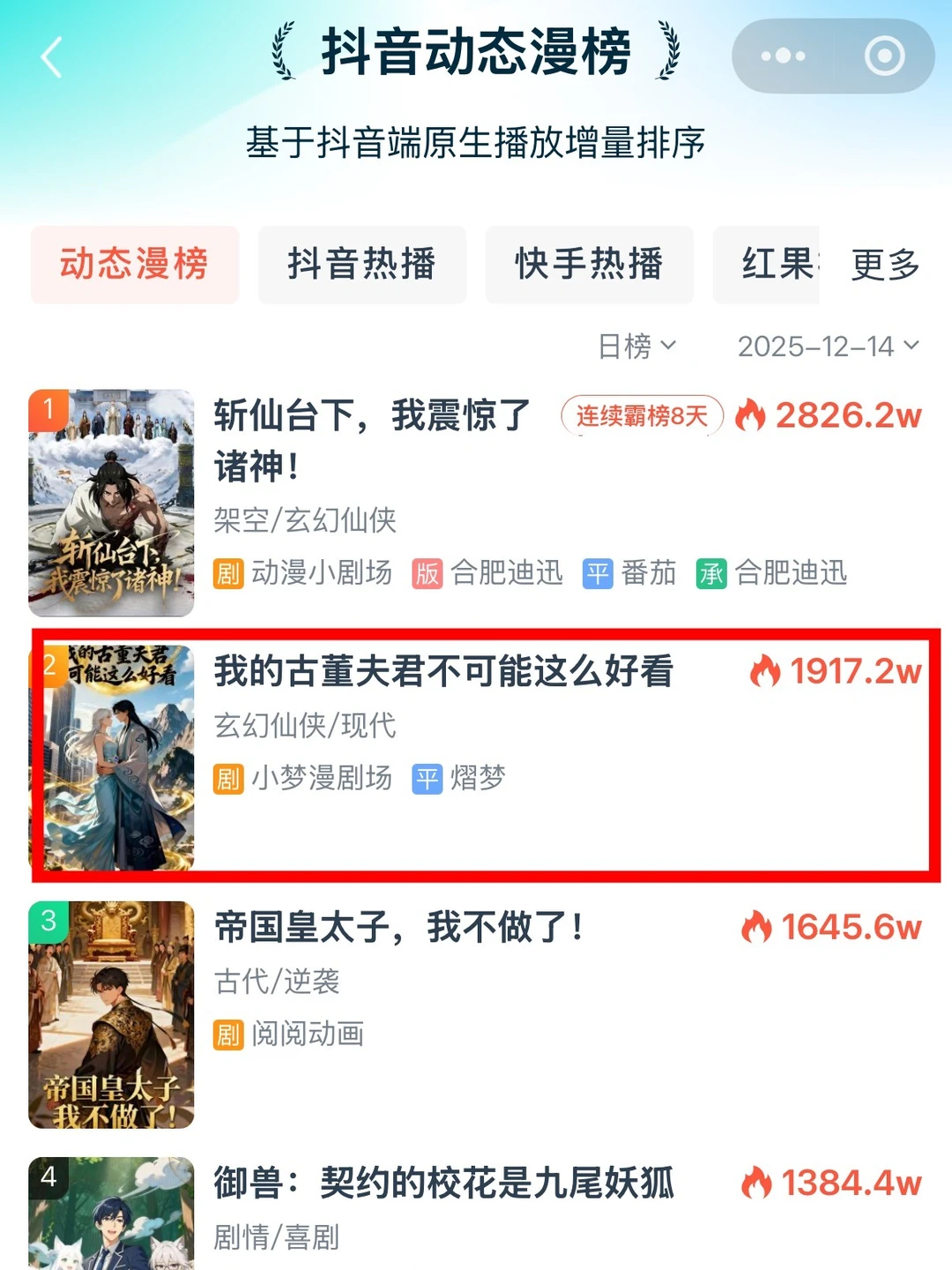 日榜第二!巨日禄Agent迎来里程碑时刻