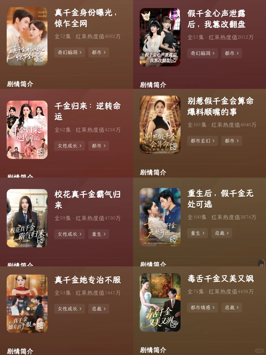 60部真假千金短剧测评