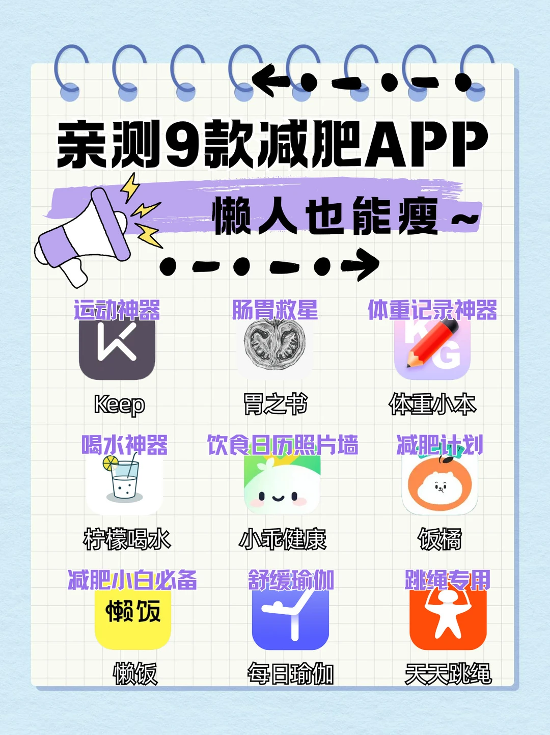 9款减肥APP实测,优缺点大揭秘