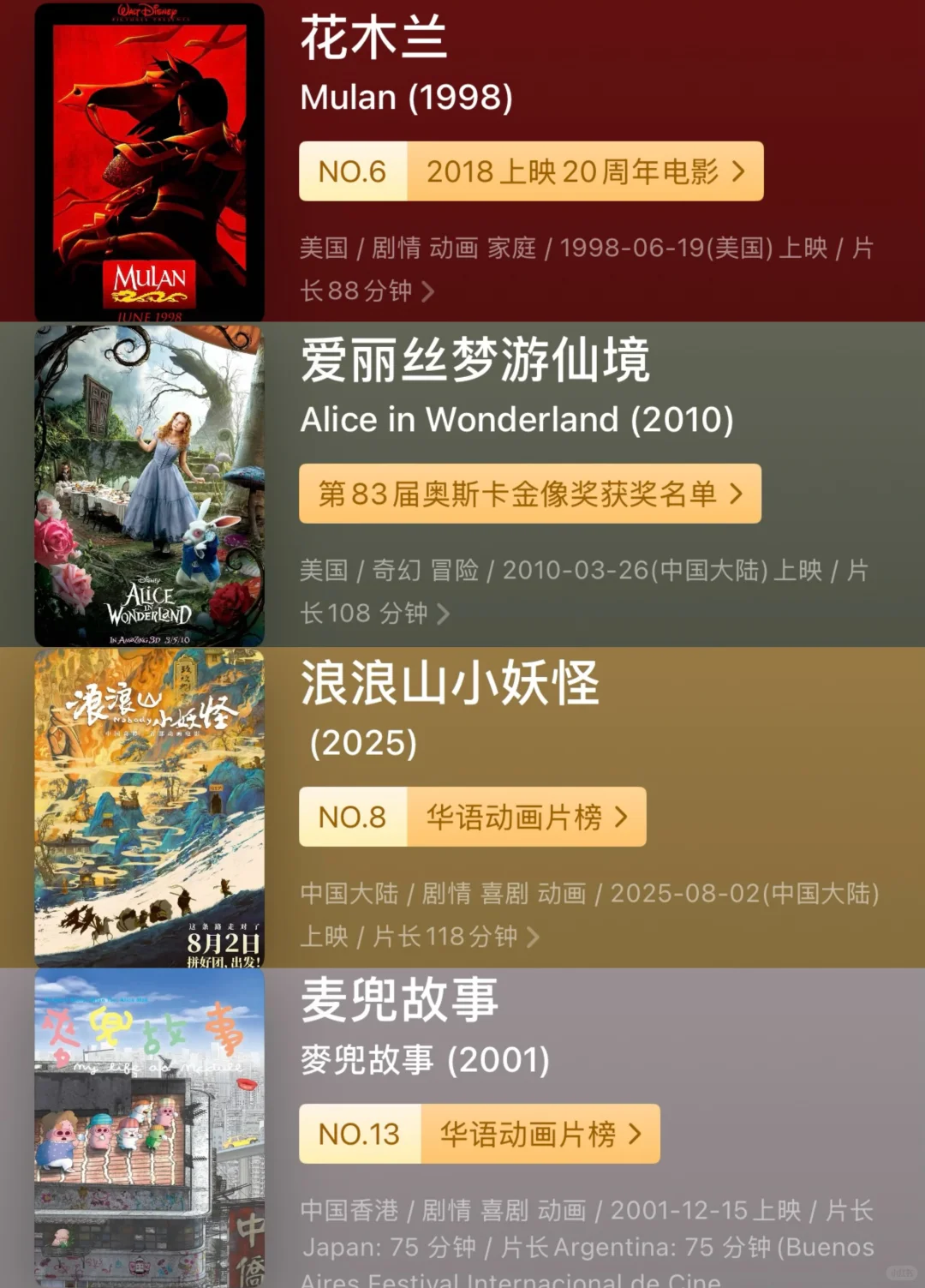 盘点看过的电影🔟