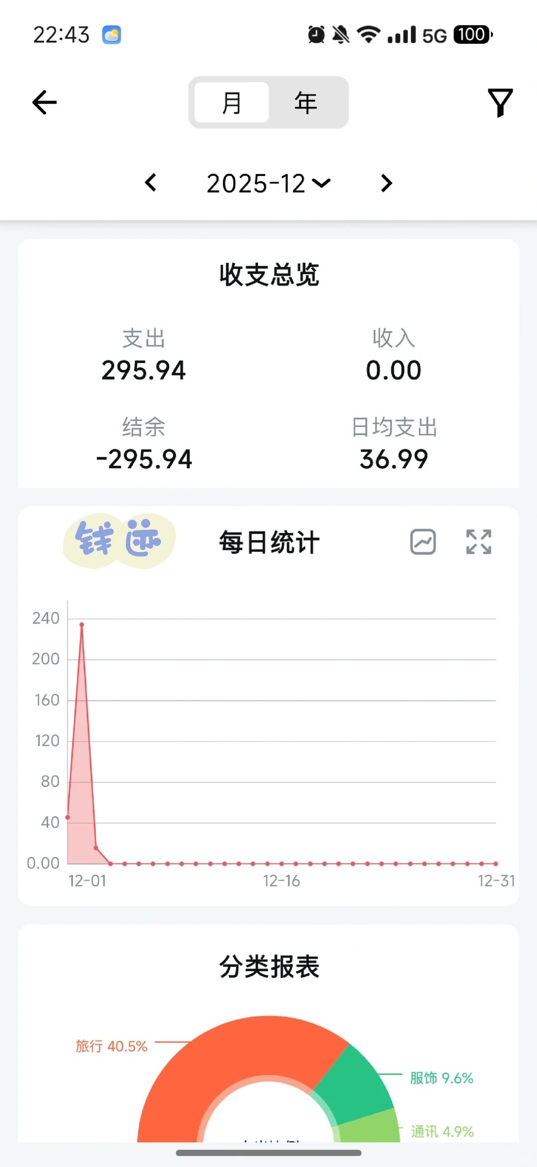 从苹果icost转到安卓的记账app体验