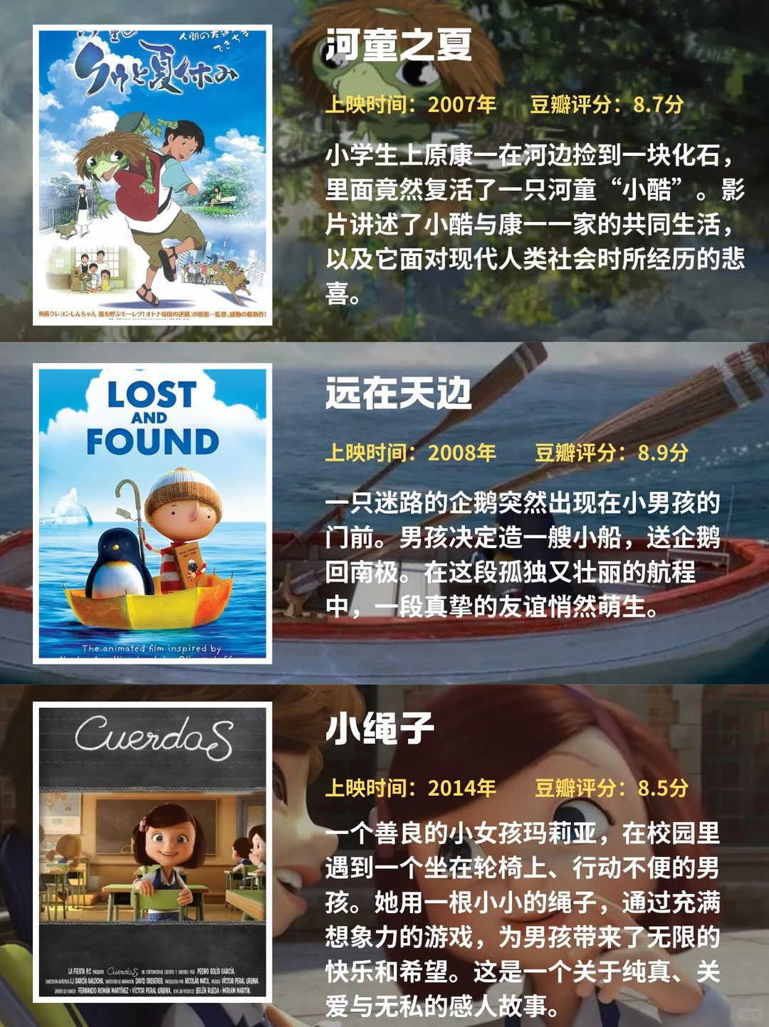 一定带孩子看的24部经典高分动画电影!