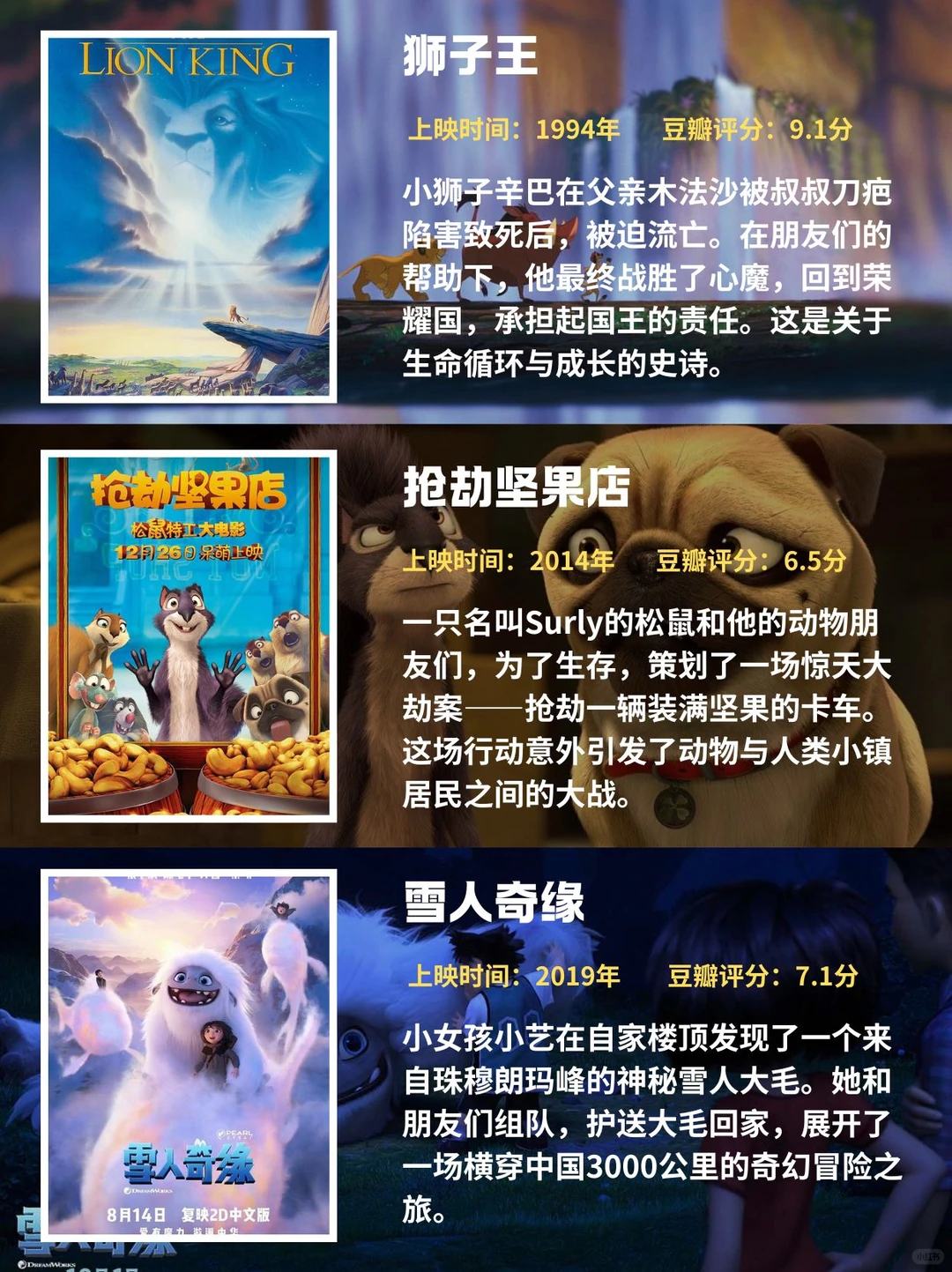 一定带孩子看的24部经典高分动画电影!