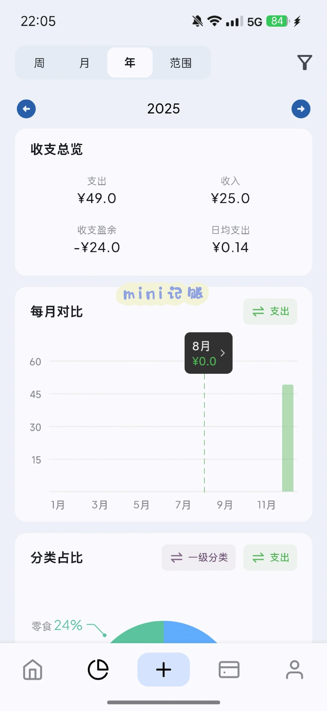 从苹果icost转到安卓的记账app体验