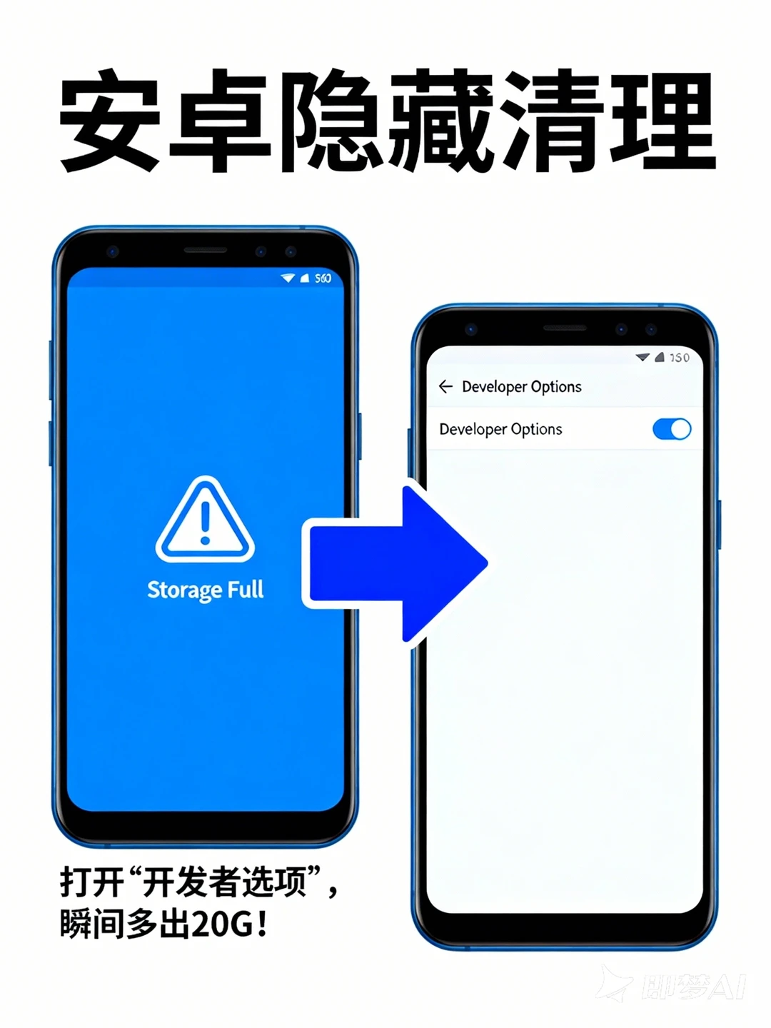 安卓内存救星!垃圾自动清空!