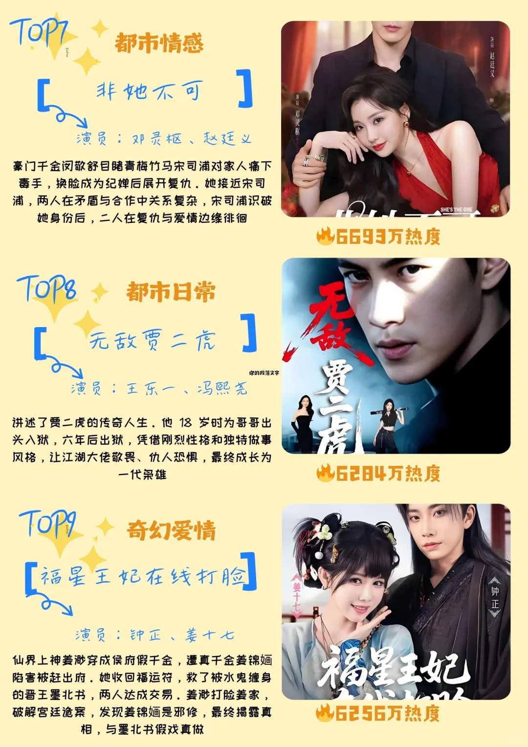 最近热播短剧盘点🔥