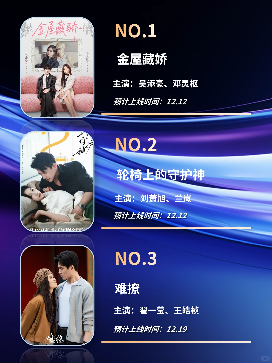 12月短剧大盘点！你最喜欢哪一部？