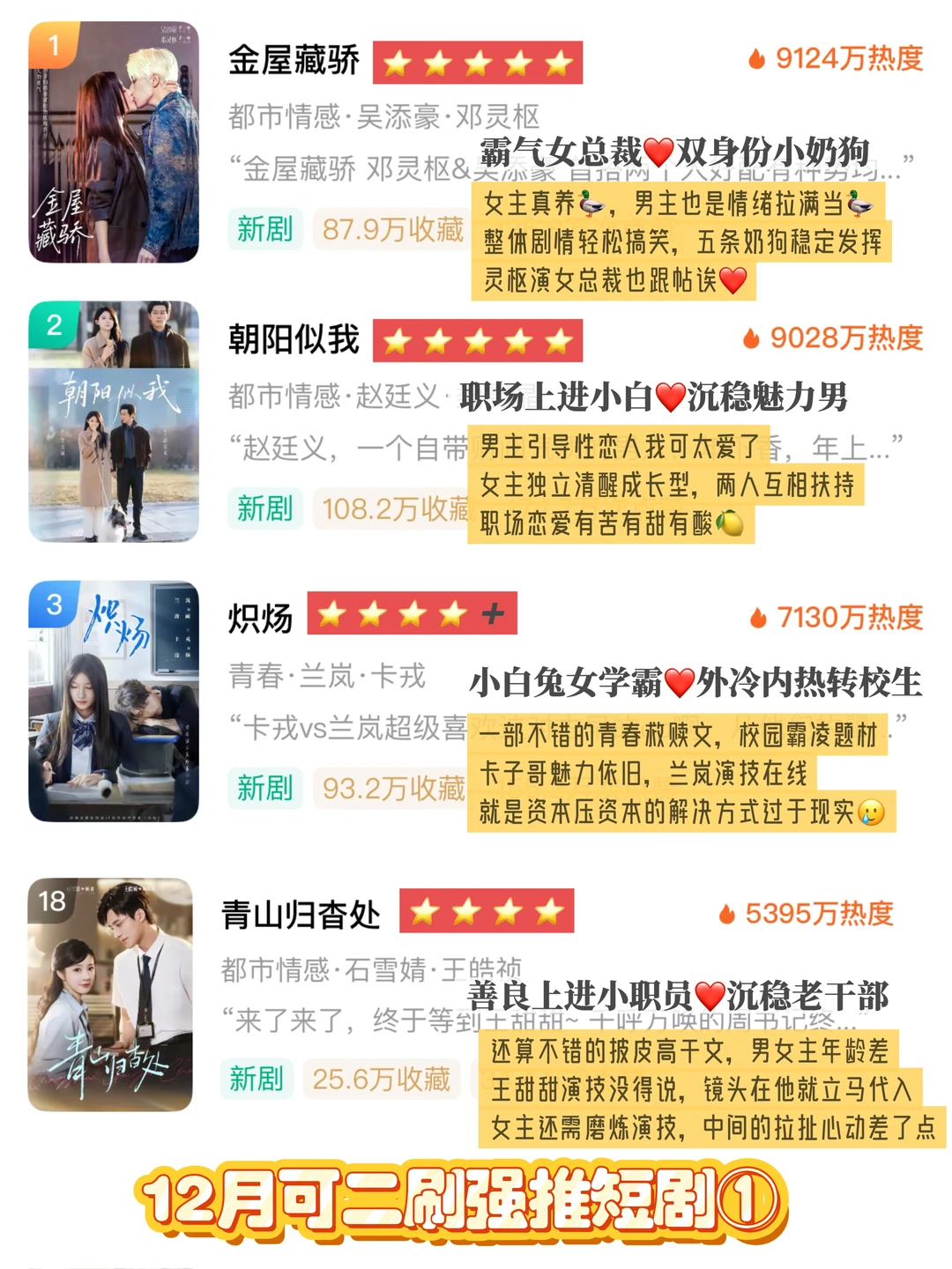 可反复刷的高质量短剧自评（12🈷️①）