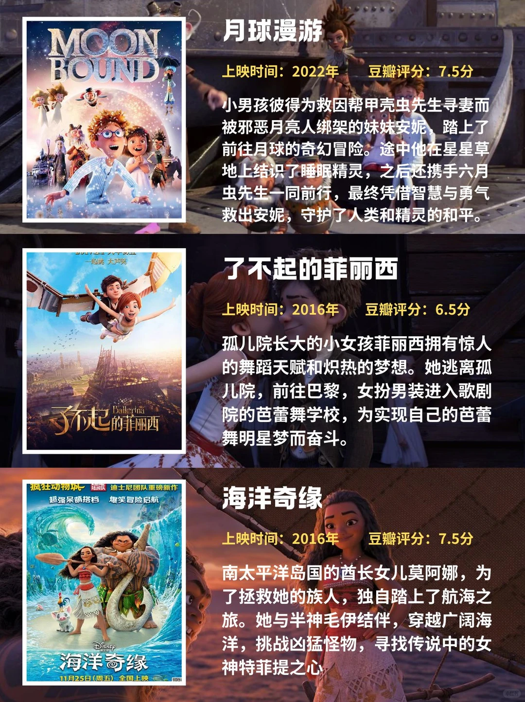 一定带孩子看的24部经典高分动画电影!