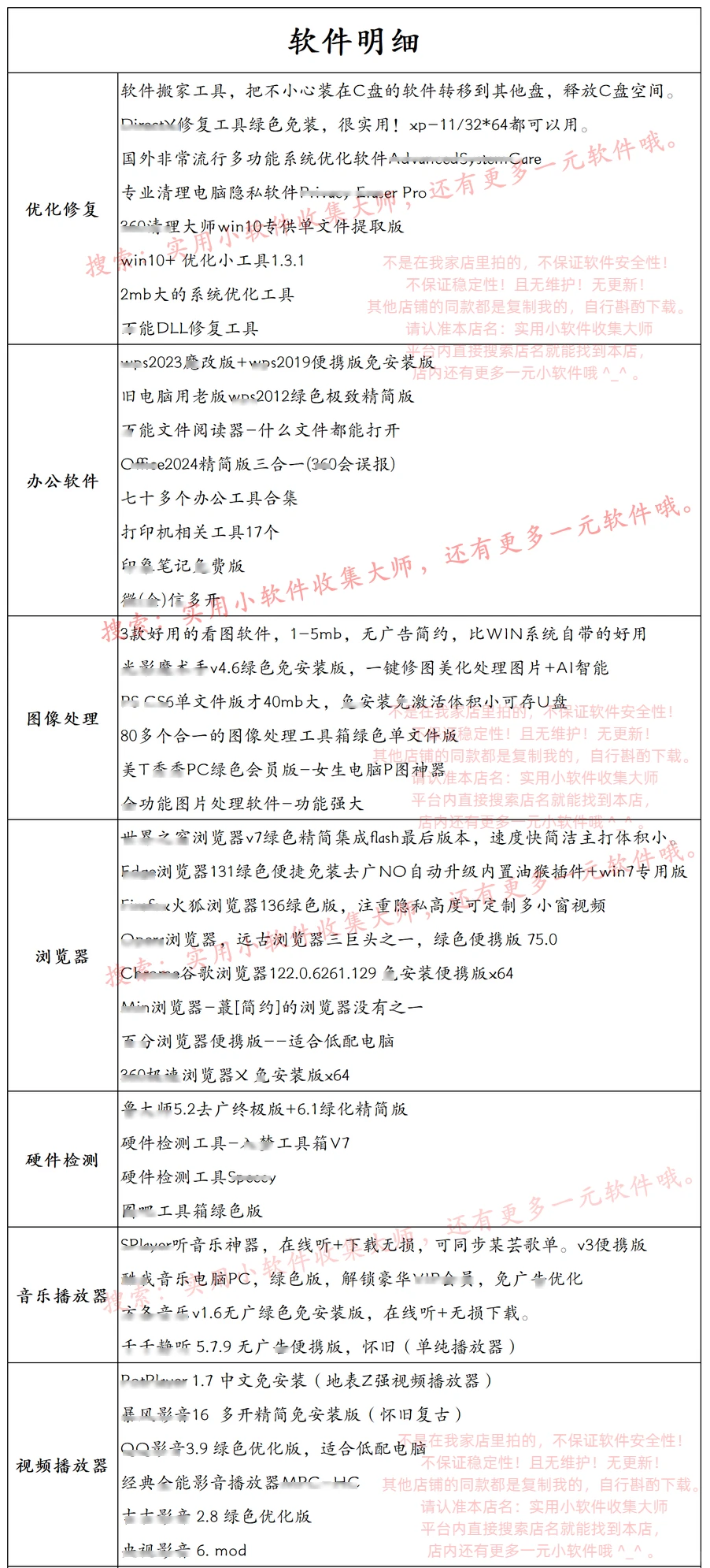 电脑必备软件合集|系统优化神器