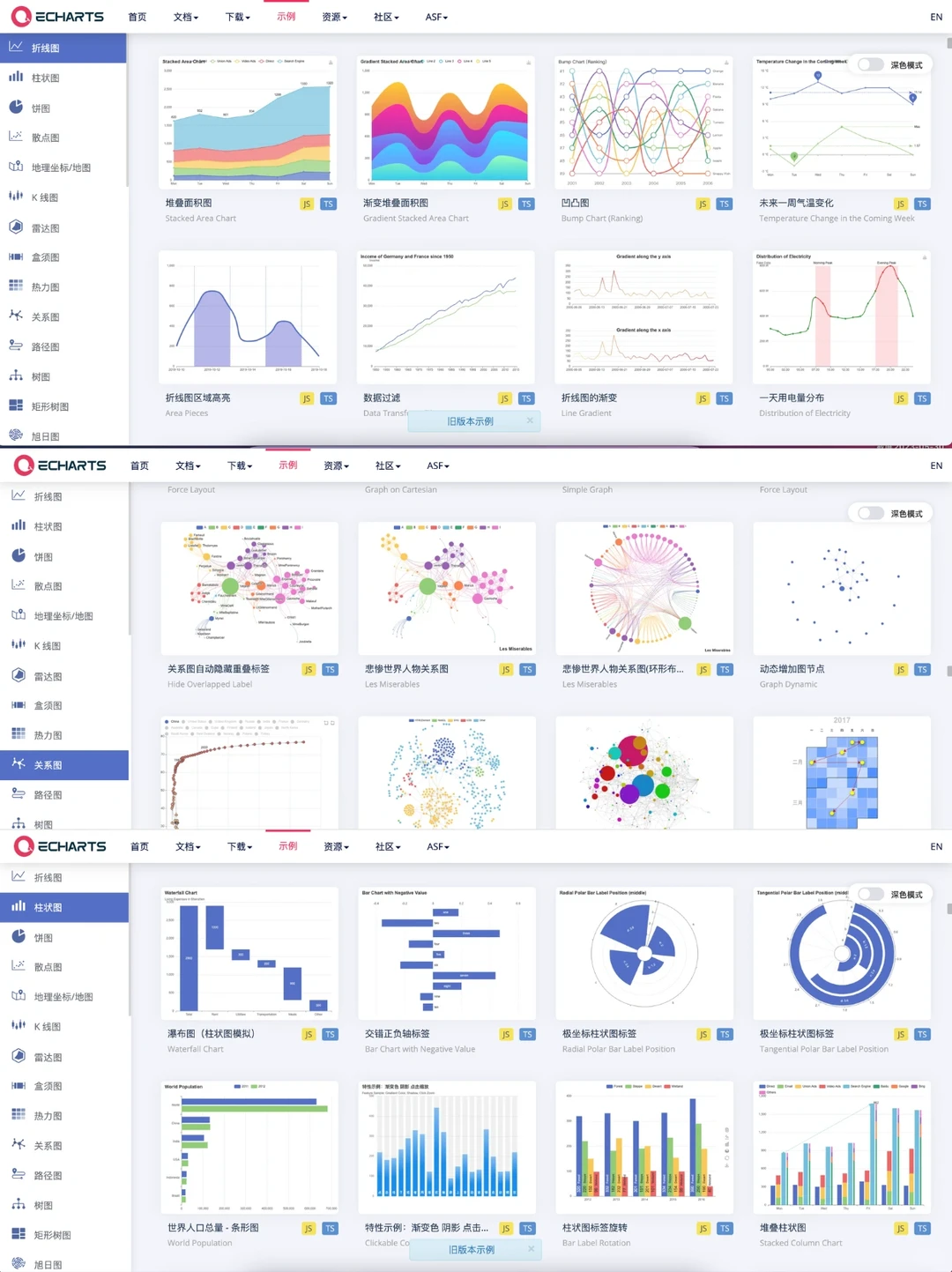 这个变态神器成功打开了我做图表的大门‼️