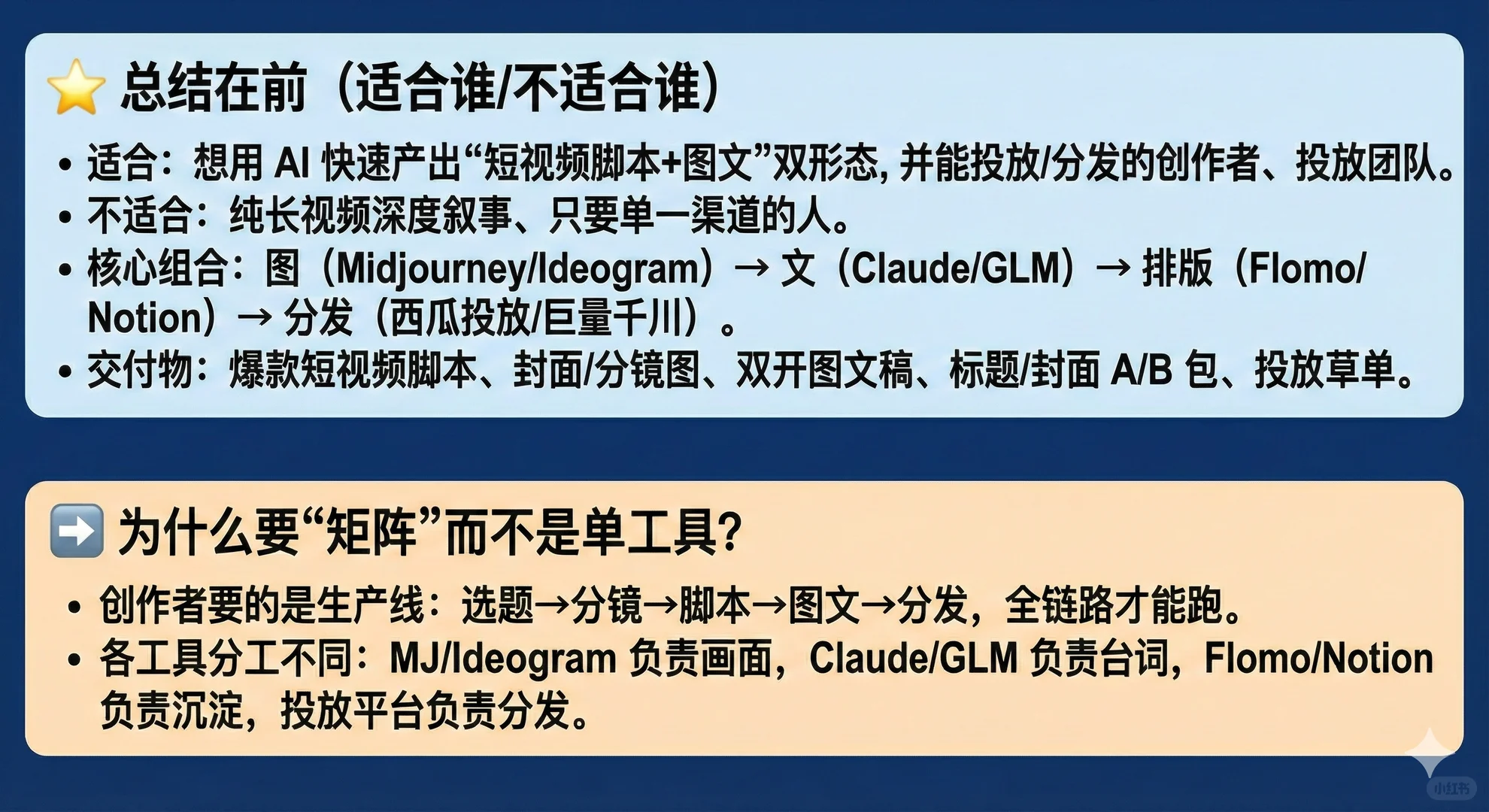 AIGC爆款脚本矩阵