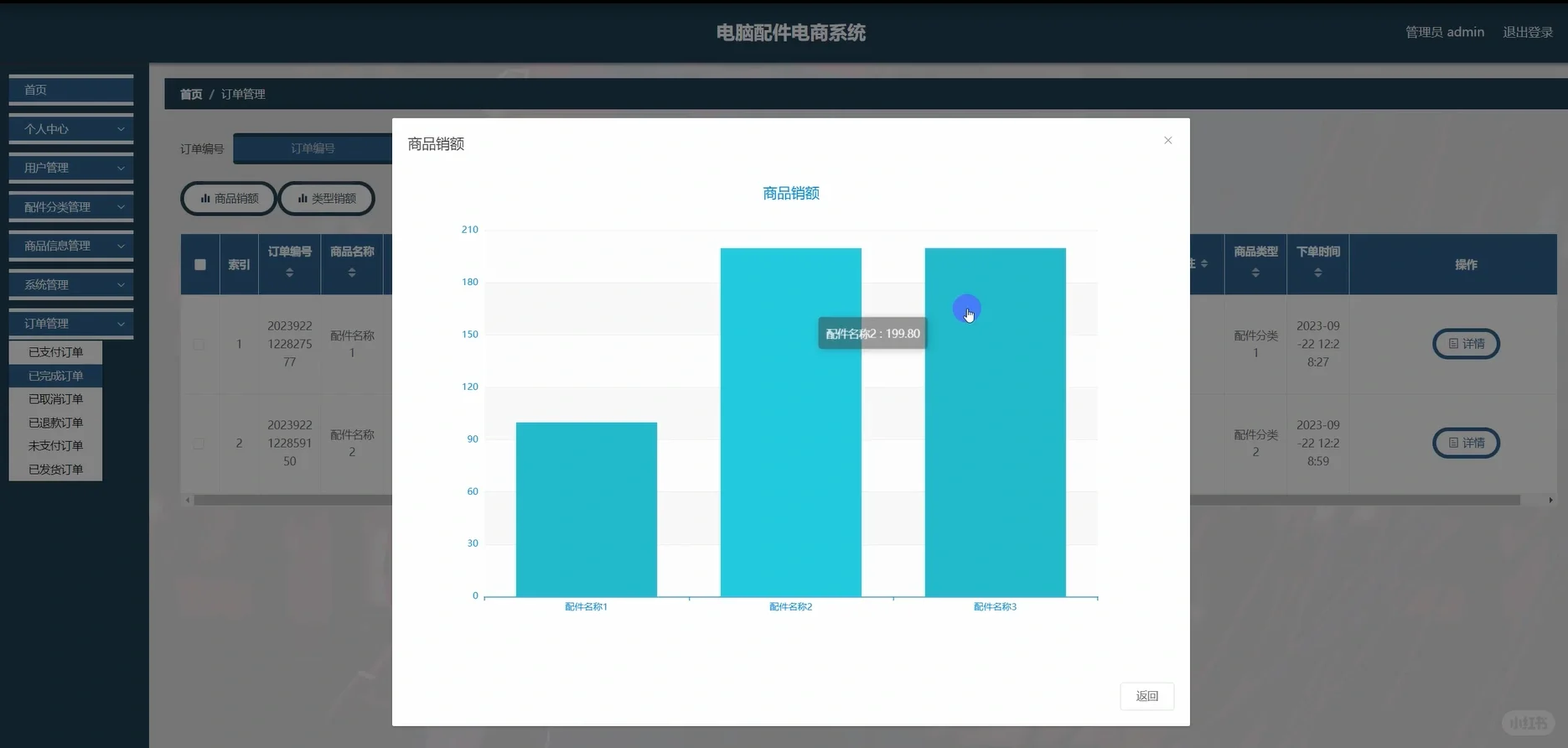 源码分享，直接拿