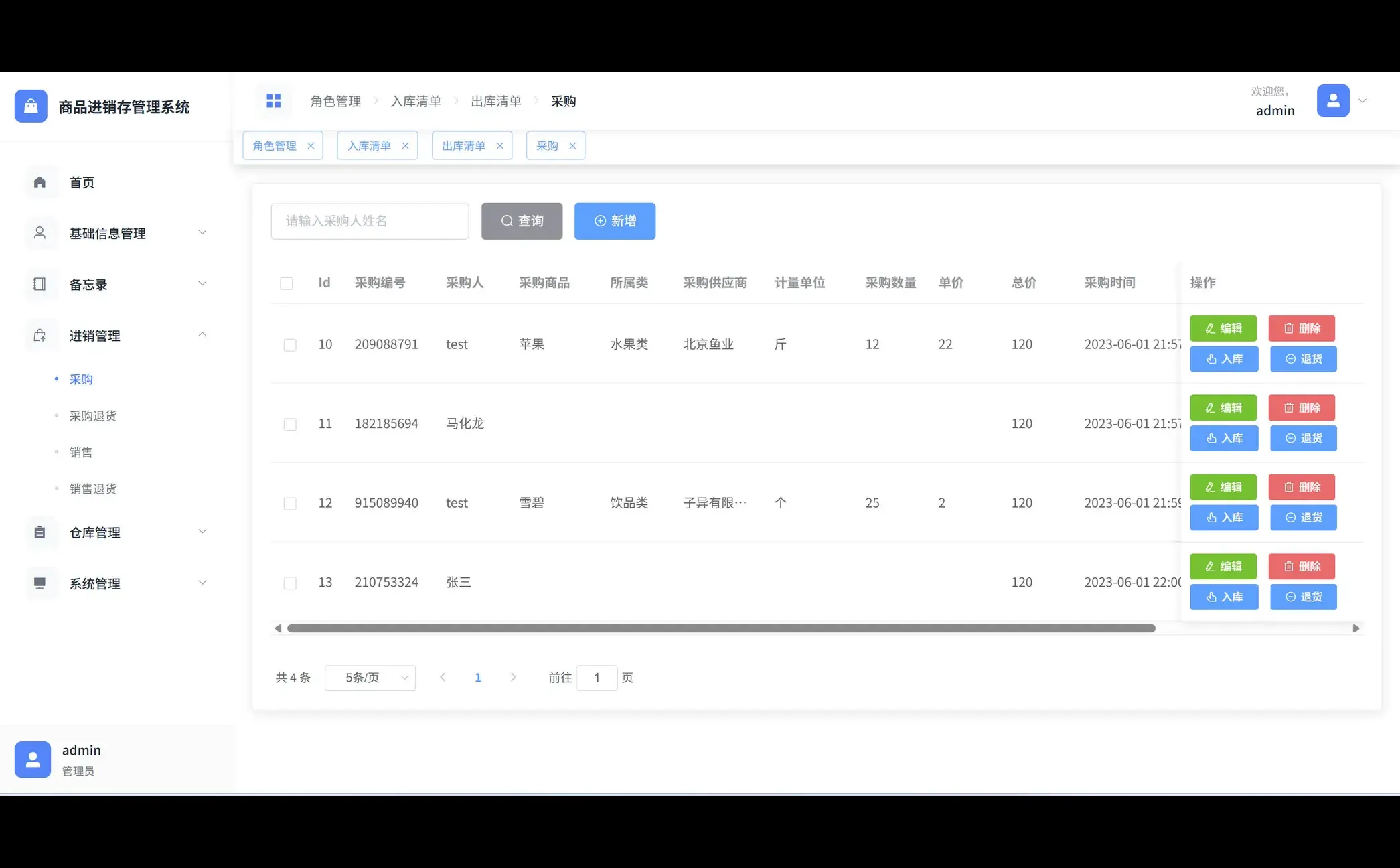 商品进销存管理系统源码