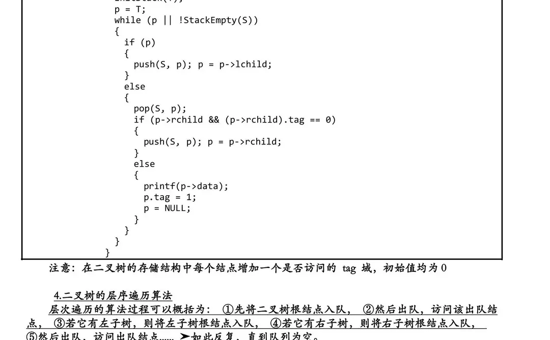 数据结构代码题，背完考试就像抄答案!