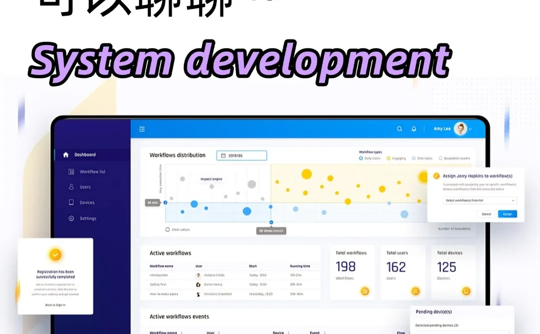 💰开发一个海外系统要多少钱？别被坑了！