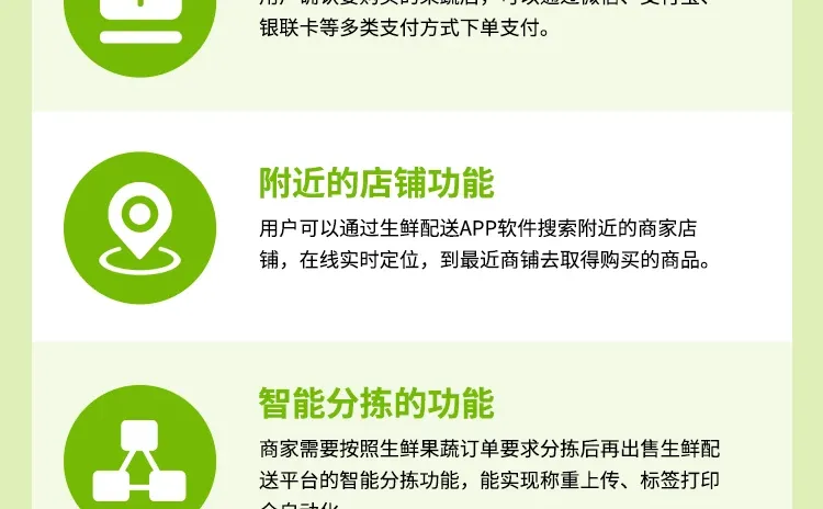 生鲜配送app开发｜按需定制源码交付