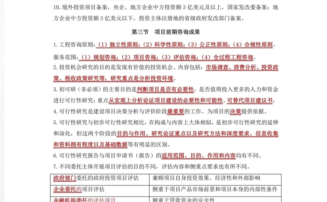 2026年咨询工程师考试 备考流程【通关版】
