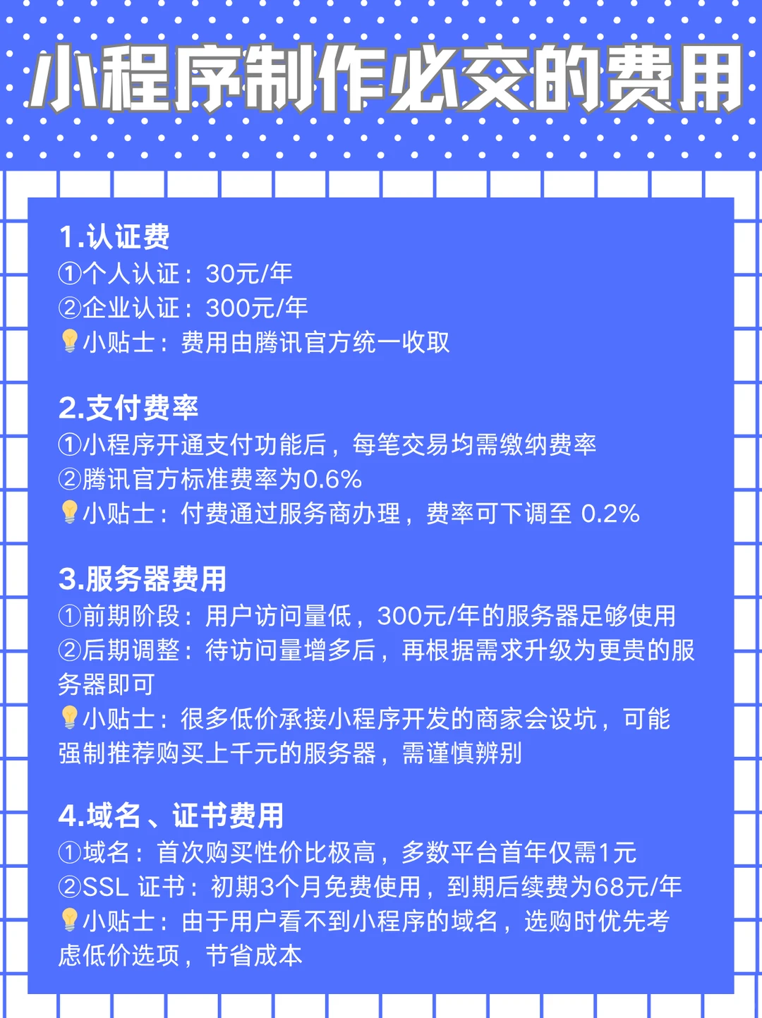 小程序制作必交的费用有哪些?|小程序制作