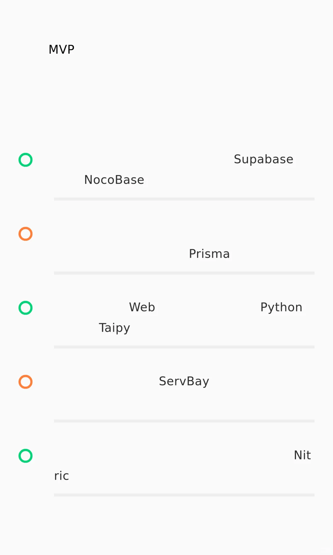 程序员最喜欢的7个低调但强大的工具！