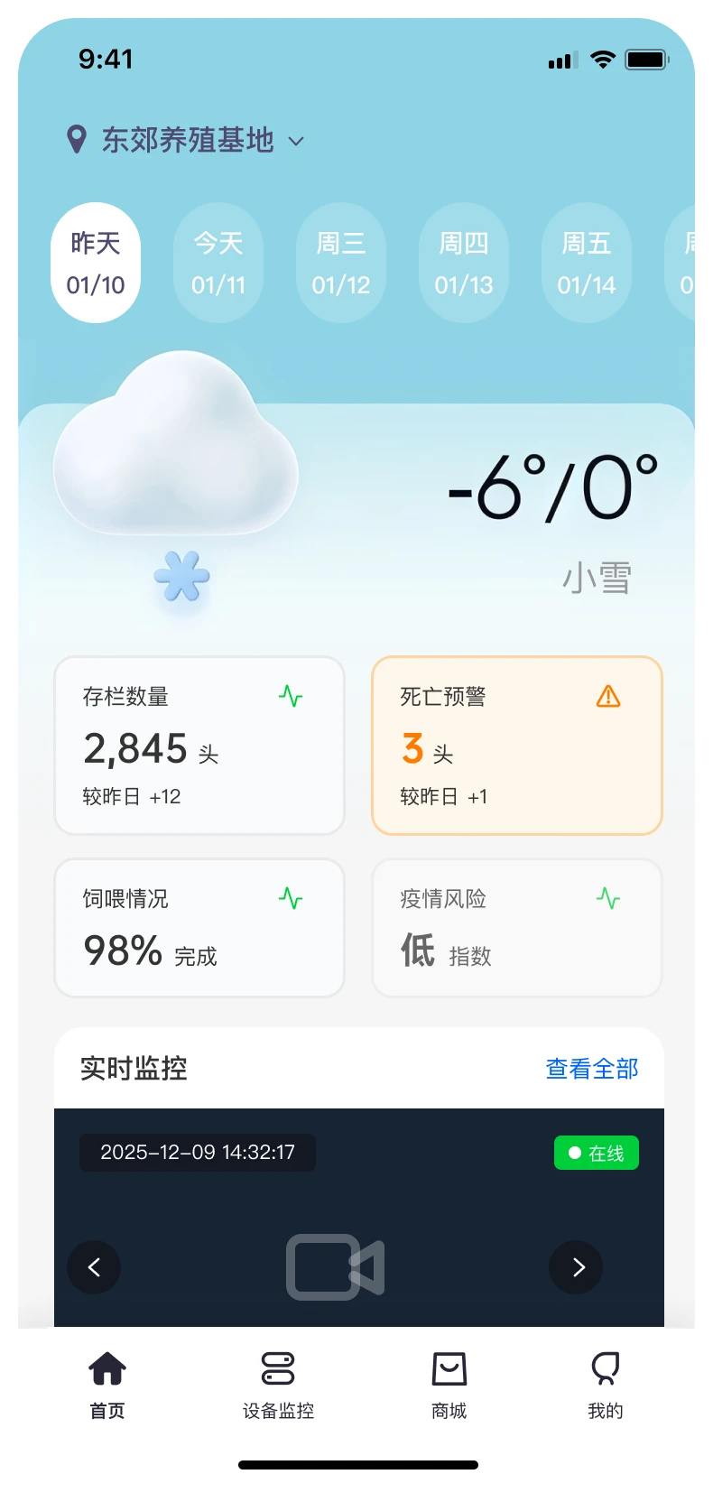 📌智能农业APP开发案例 | 数字化完整复盘