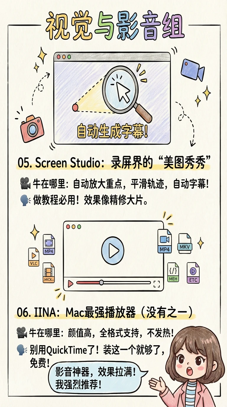 这12款Mac“神仙软件”我不允许你不知道!