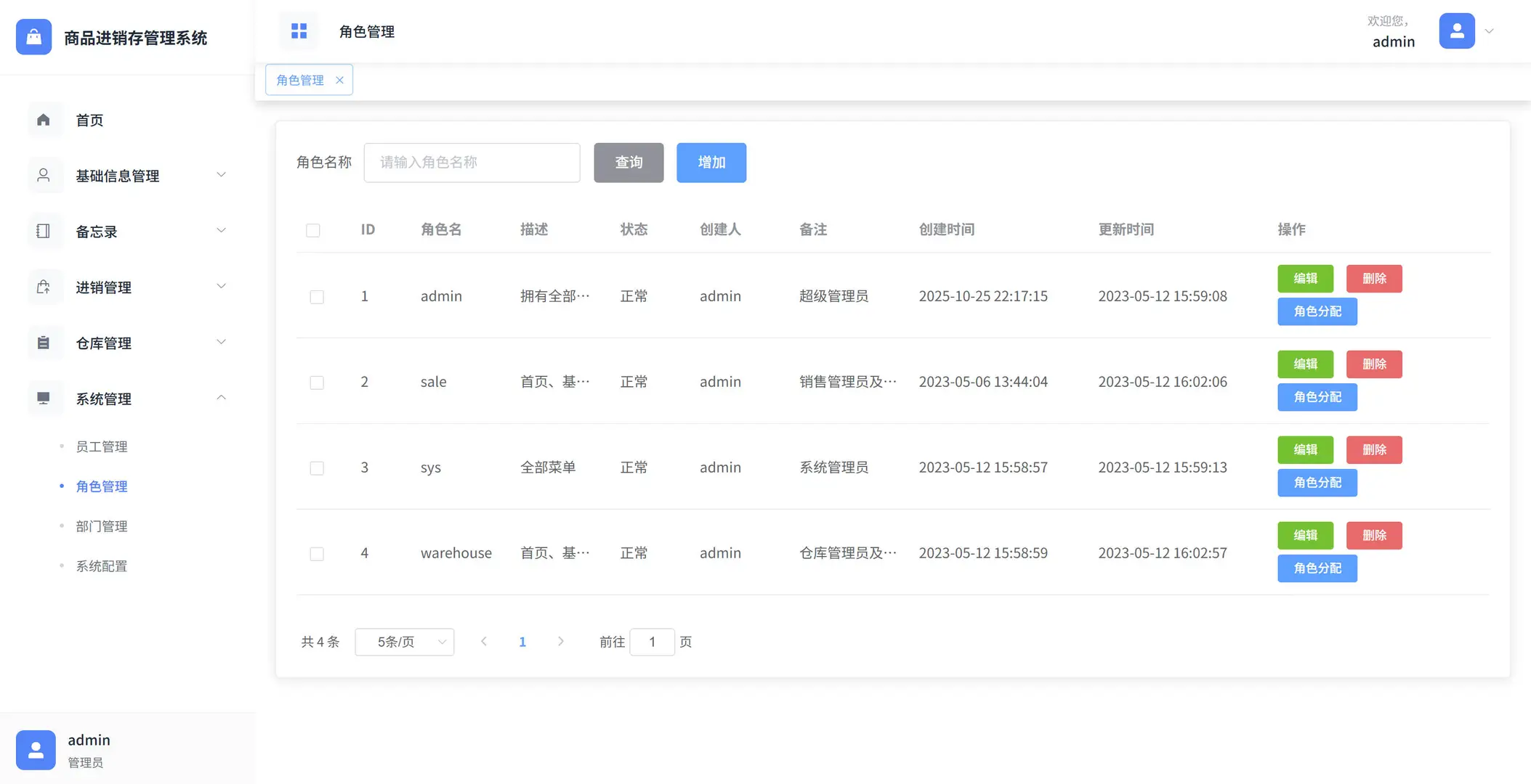 商品进销存管理系统源码