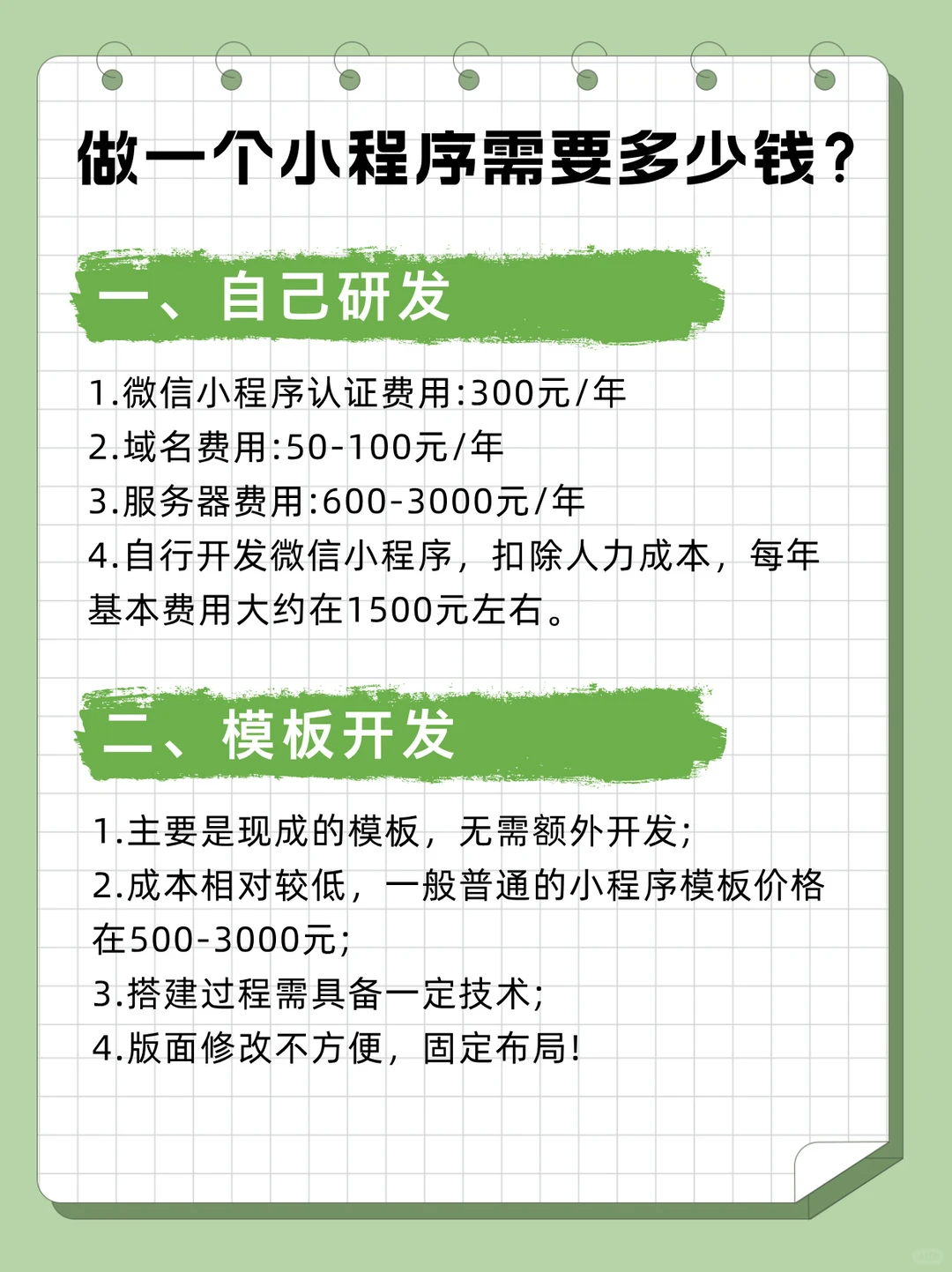 2025年做一个小程序需要多少钱?