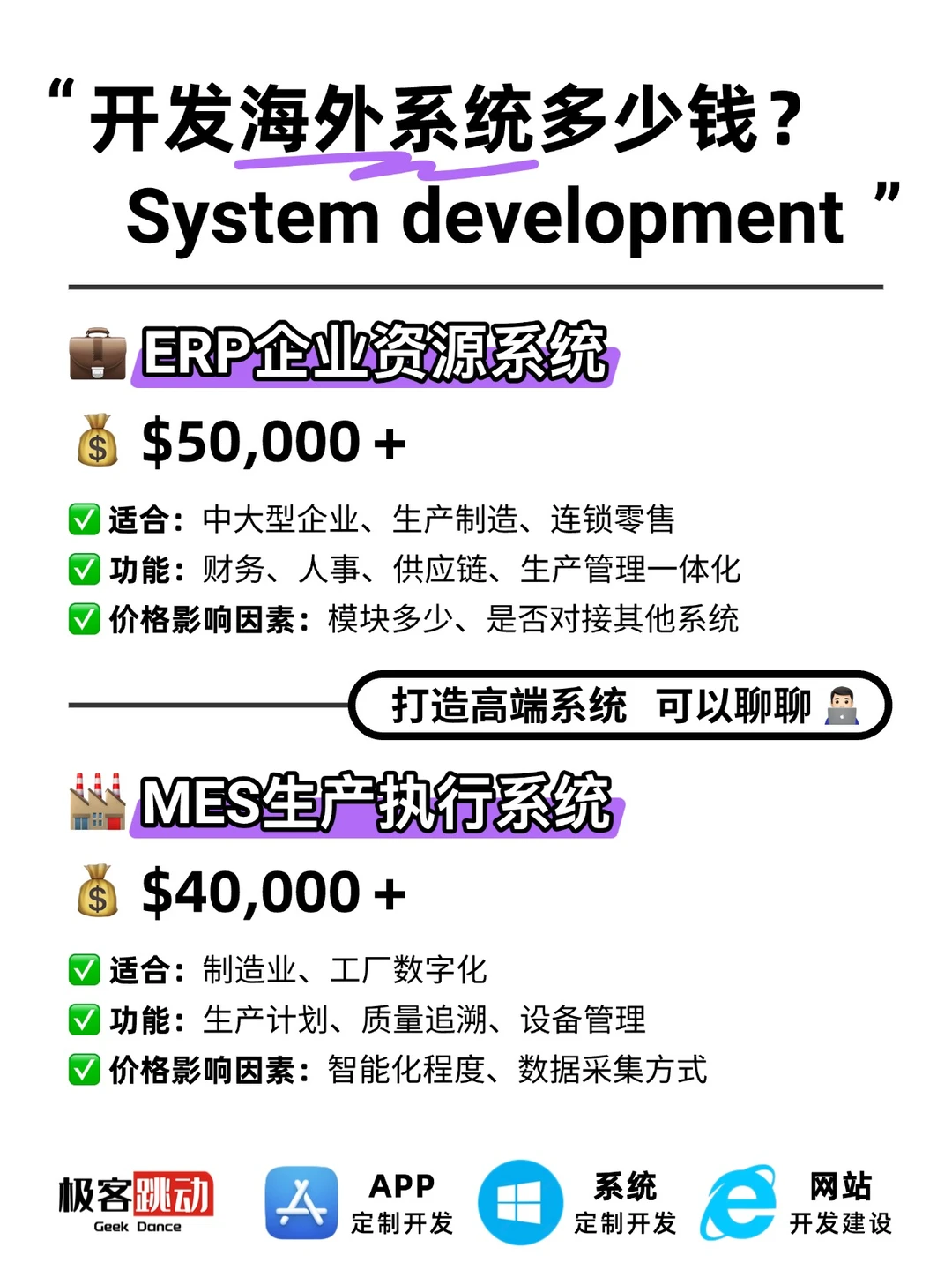💰开发一个海外系统要多少钱？别被坑了！