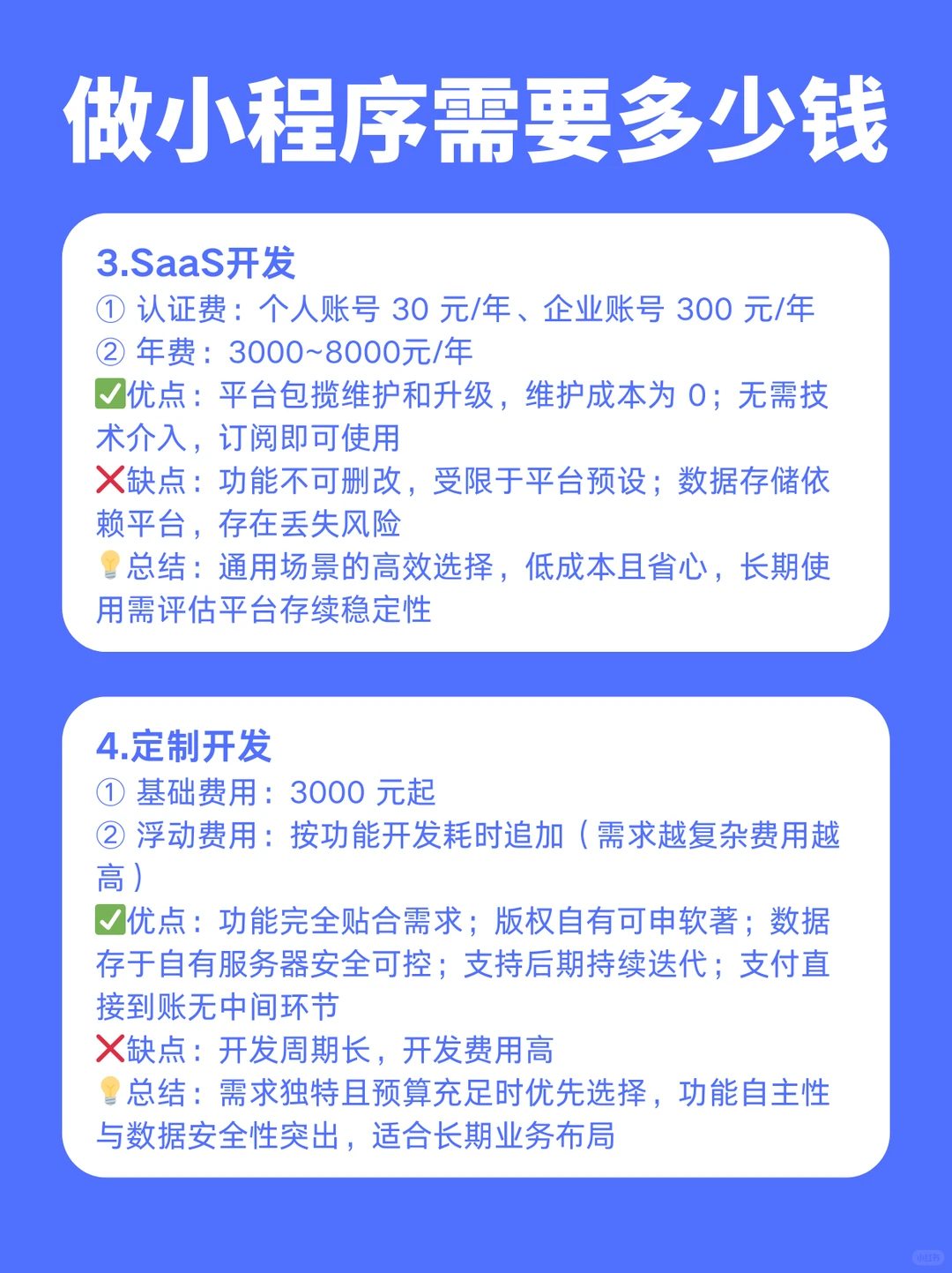 做小程序需要花多少钱？小程序开发费用💰