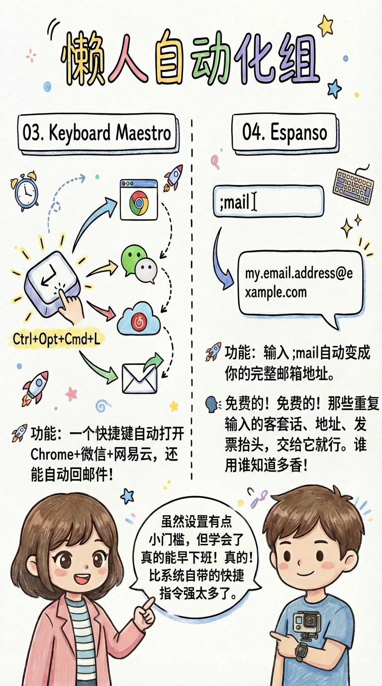 这12款Mac“神仙软件”我不允许你不知道!