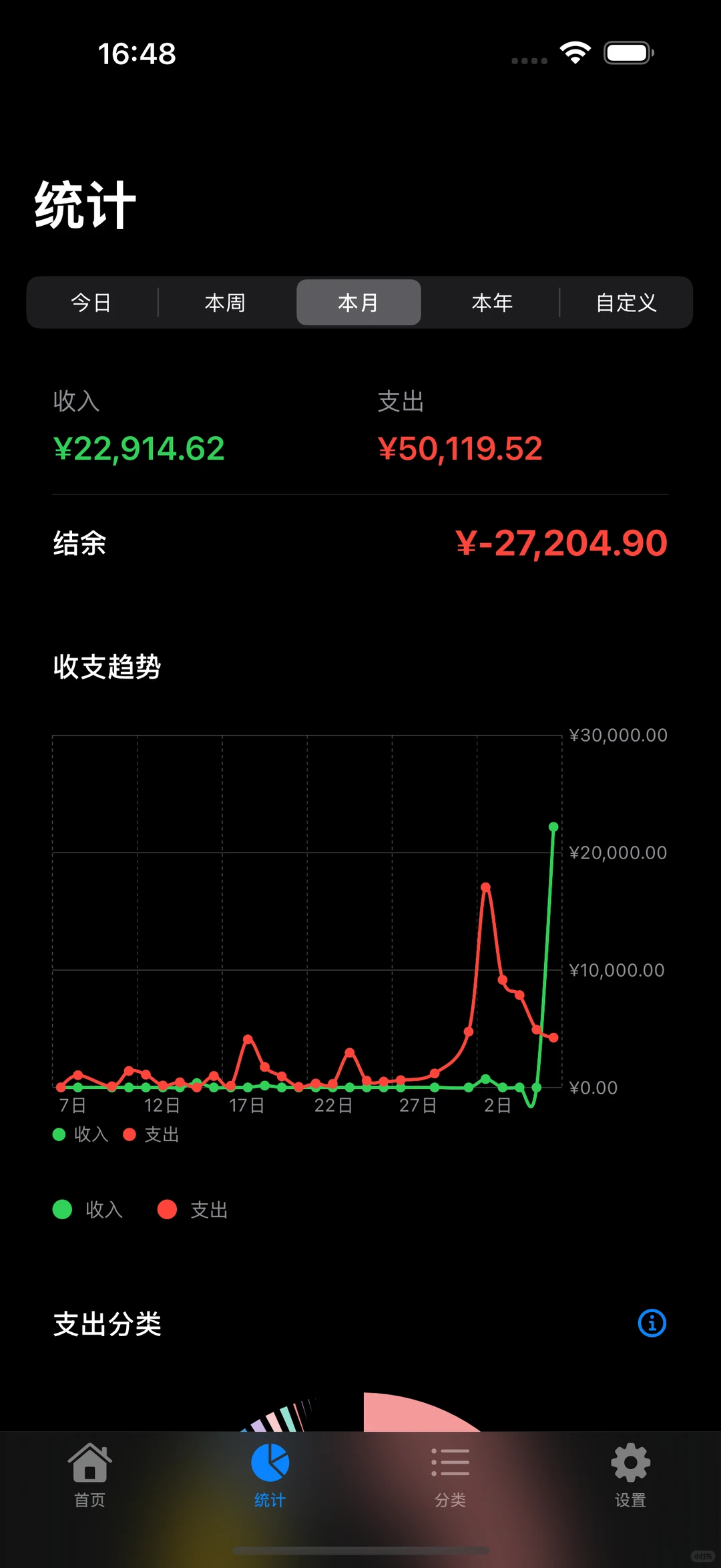 使用SwiftUI开发的记账APP完整源码