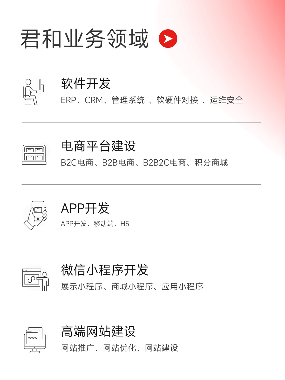 靠谱小程序软件开发公司？价格透明免费报价