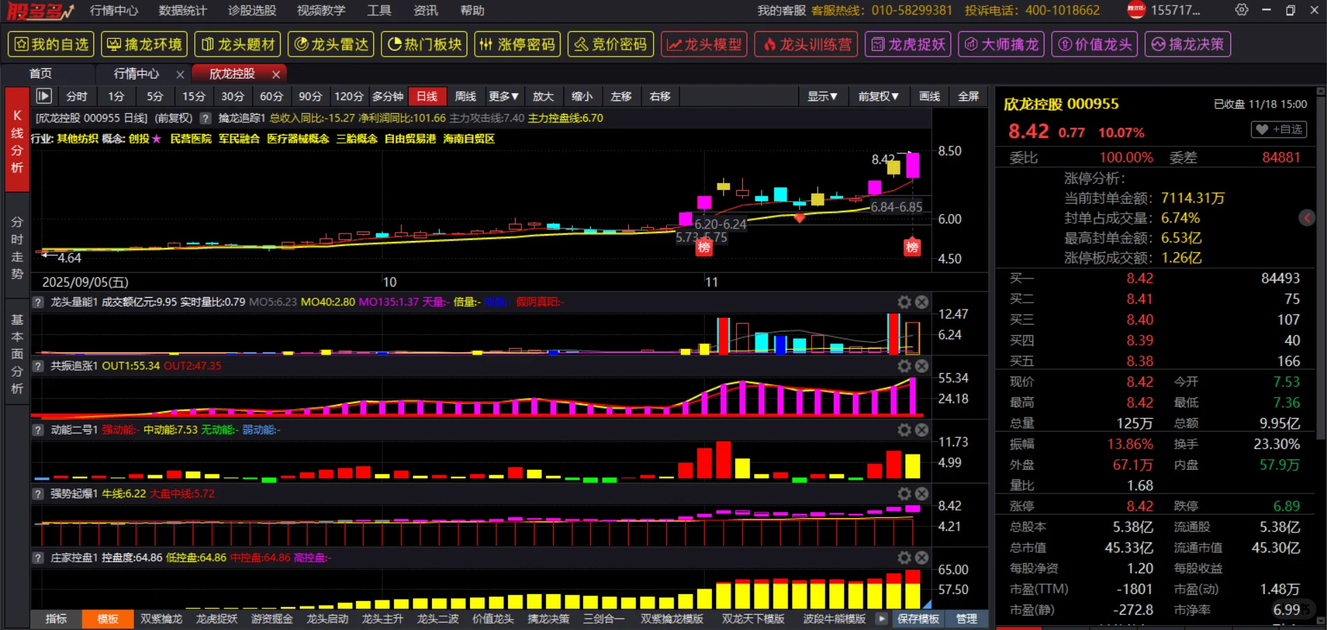 股多多源码指标