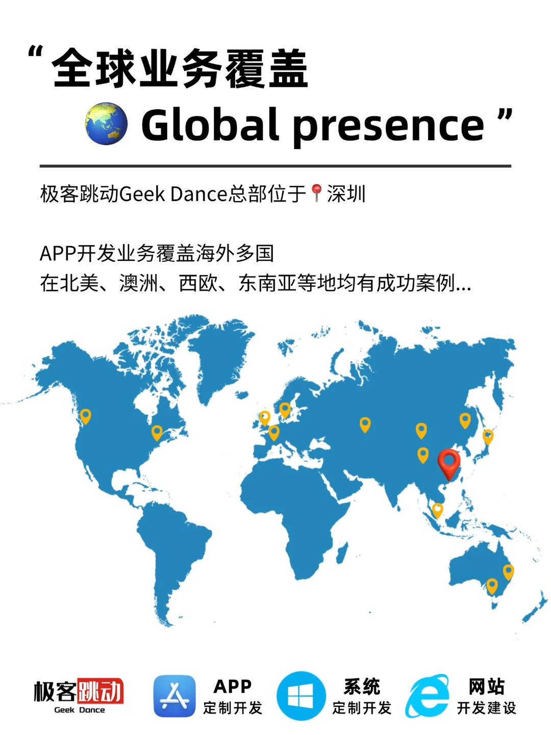 💰开发一个海外系统要多少钱？别被坑了！